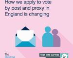 Illustration saying apply to vote by proxy